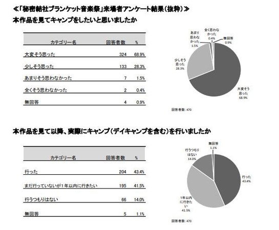 圖／大檸檬作者黃盛譽提供