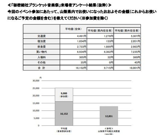 圖／大檸檬作者黃盛譽提供