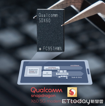 ▲▼高通Snapdragon X60亮相　全球首顆5奈米5G晶片。（圖／業者提供）