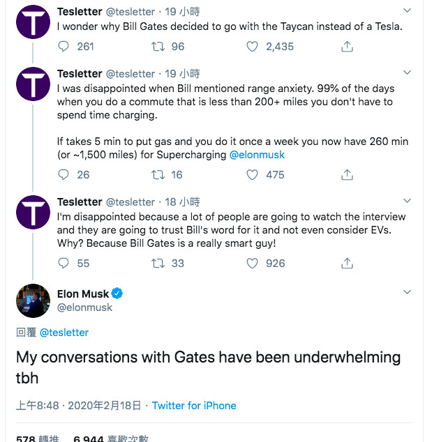 ▲比爾蓋茲剛成為保時捷Taycan車主　特斯拉創辦人Musk回應了。（圖／翻攝自Twitter／Elon Musk）