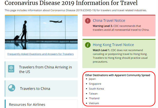 ▲▼ 美CDC認定台灣出現新冠病毒社區傳播（Community Spread）。（圖／翻攝自美國CDC）