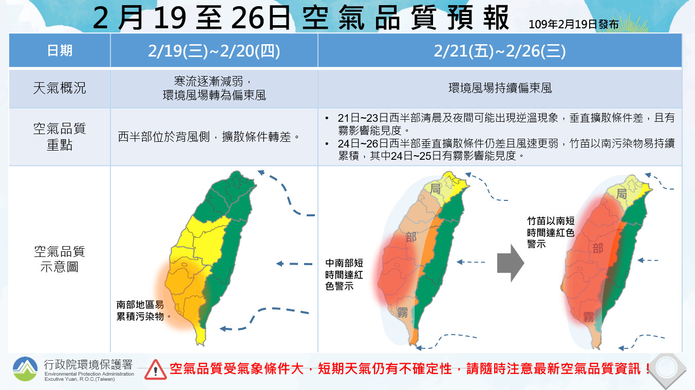 ▲▼環保署空氣品質預報。（圖／環保署提供）