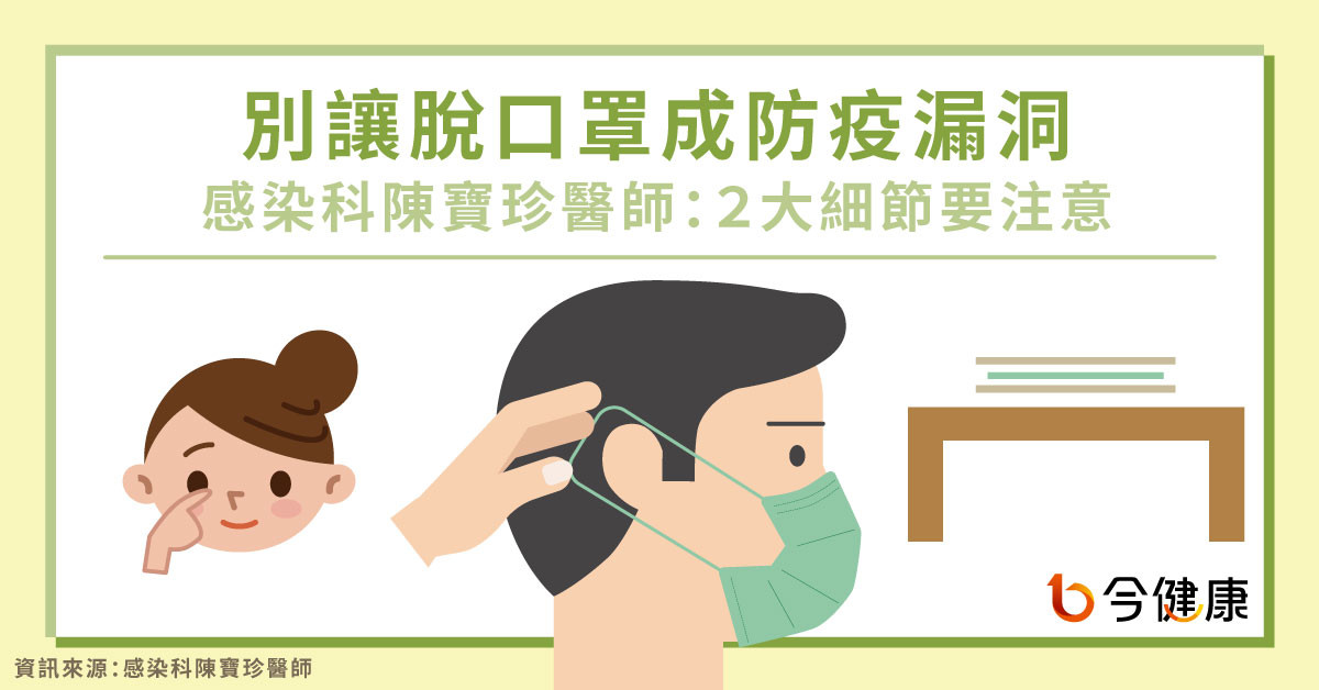 小心防疫破功！醫曝「NG摘口罩動作」：有戴和沒戴一樣。（圖／今健康提供）