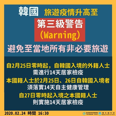 ▲▼韓國旅遊疫情建議升至第三級警告，非必要勿前往。（圖／翻攝自Facebook／衛生福利部）
