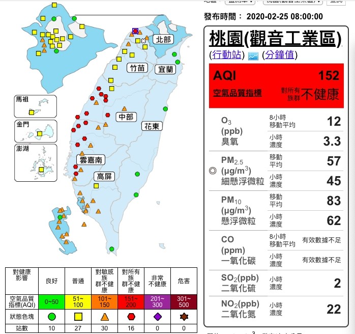 ▲▼ 空品測站。（圖／翻攝環保署空氣品質監測網）