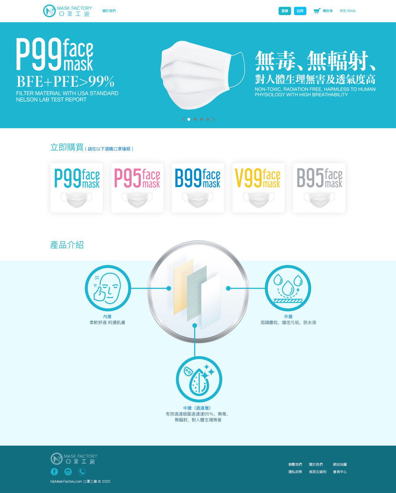 ▲香港民間口罩工廠在臉書上公布販售的口罩型號。（圖／翻攝口罩工廠臉書）