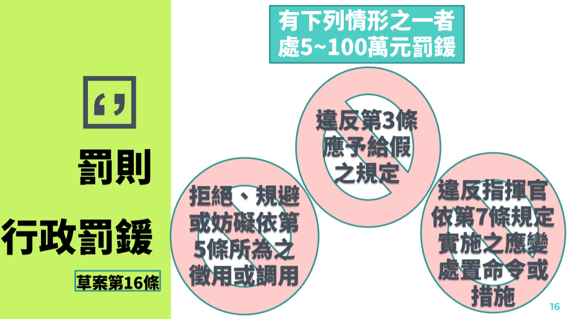 ▲▼紓困條例三讀　疾管局「4張圖」懶人包出爐！違規趴趴走可處3年刑、罰200萬。（圖／行政院）