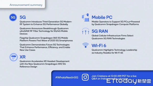 ▲▼高通5G    。（圖／翻攝自高通直播網頁）