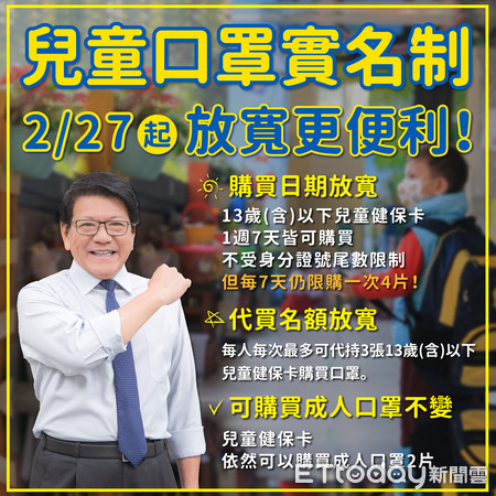 ▲因應開學需求，屏東縣口罩26日晚起增銷售點，27日起兒童不受單雙號限制，每7日可購買1次兒童口罩4片。（圖／記者陳崑福翻攝）