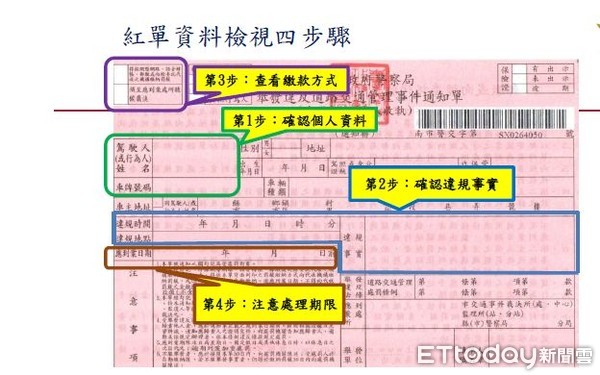 ▲為讓民眾明確了解「紅單」上的繳款方法、違規事實、申訴管道以確保自身權益，台南市交通局製作「紅單報報 權益抱抱」一系列宣導短片供民眾瀏覽。（圖／記者林悅翻攝）