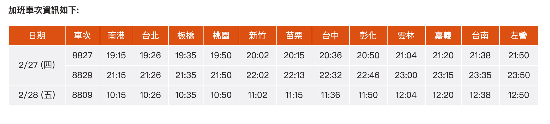 ▲▼高鐵加班車。（圖／高鐵提供）