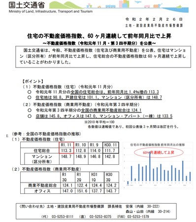 ▲▼新冠肺炎,日本,房市,交易量,國土交通省,外國人,屋比房屋。（圖／屋比房屋提供）