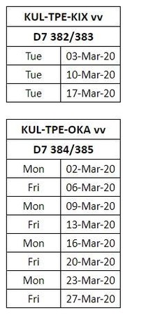 ▲▼AirAsia取消日本航線航班列表。（圖／AirAsia提供）