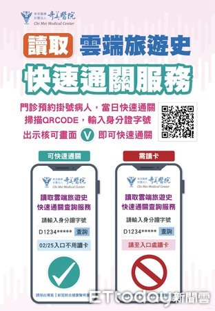 ▲奇美醫學中心為解決刷健保卡排隊，改善流程並減少接觸感染，針對預約掛號病人，提供預查旅遊史快速通關服務。（圖／記者林悅翻攝，下同）