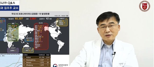 ▲南韓感染學專家預言3月將破萬確診。（圖／翻攝自Youtube）