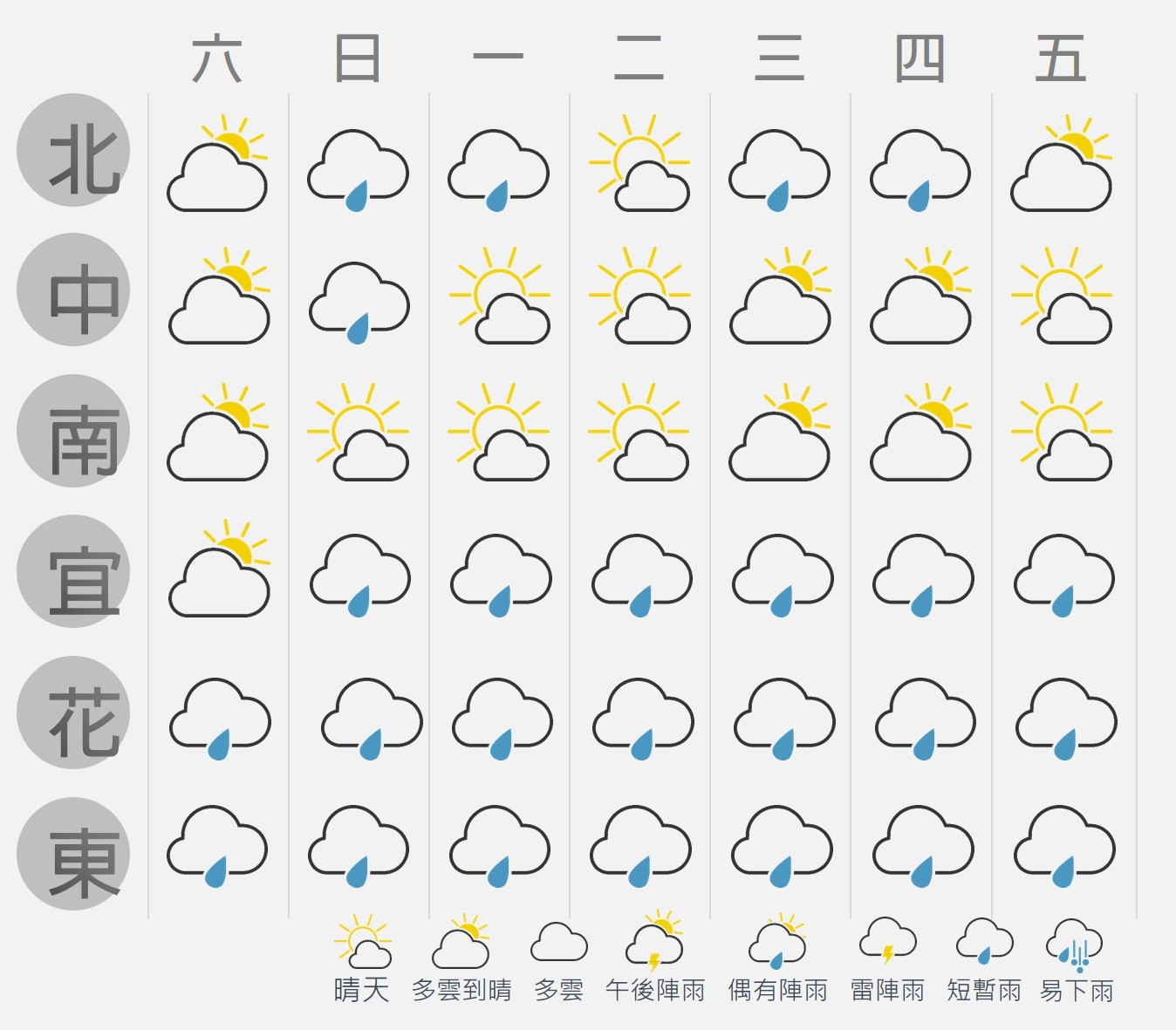 ▲▼下週冷氣團來襲。（圖／翻攝自Facebook／台灣颱風論壇｜天氣特急）