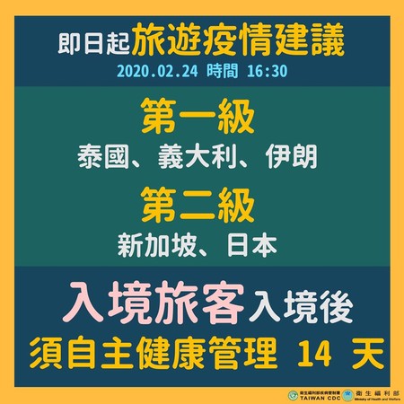 ▼旅遊疫情建議。（圖／翻攝自衛生福利部臉書）