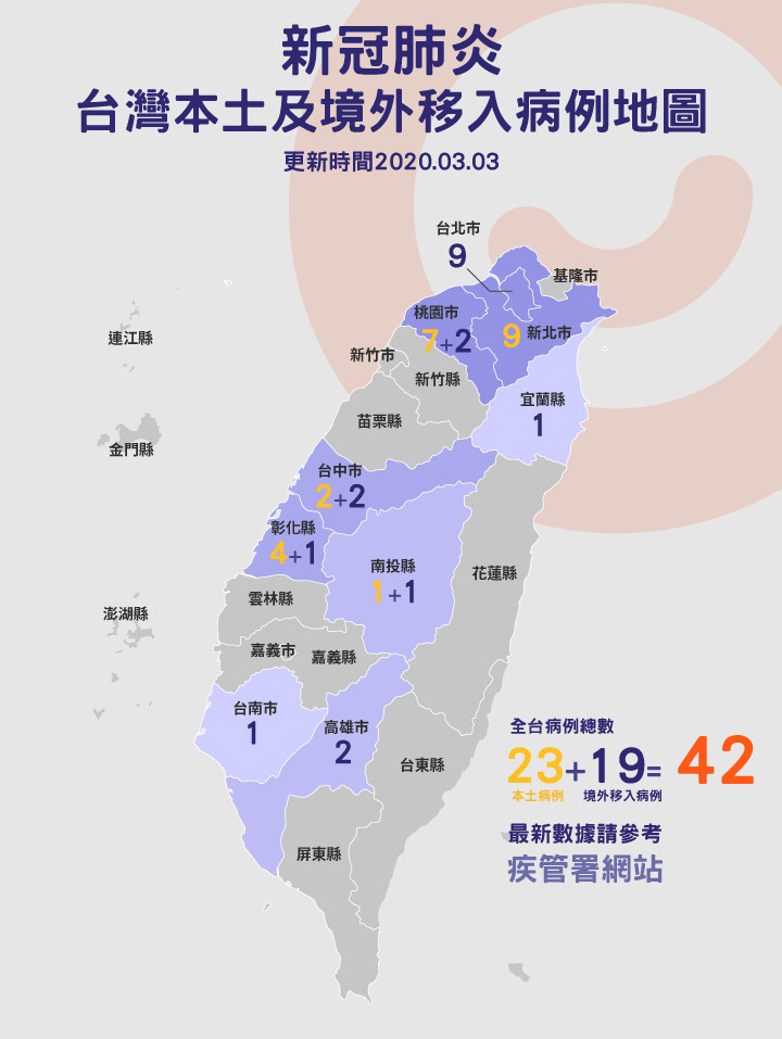 ▲▼42,肺炎,關係圖,地圖。（圖／曾梓倩製）