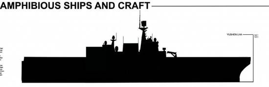 ▲▼075型兩棲攻擊艦的北約代號為YUSHEN。（圖／美國海軍情報辦公室）