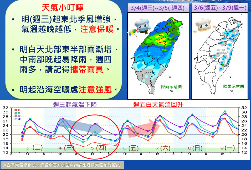 ▲▼天氣。（圖／中央氣象局）