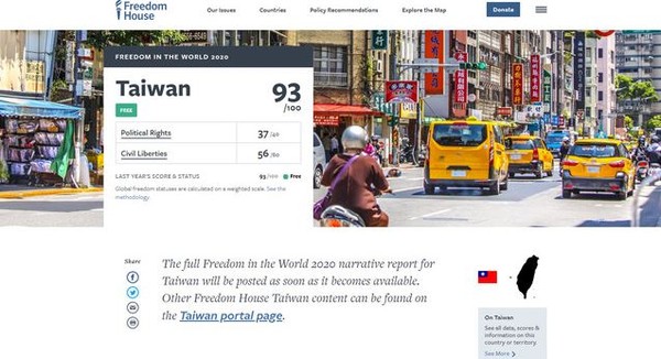 ▲▼2020年全球自由度調查報告。（圖／翻攝《自由之家》）