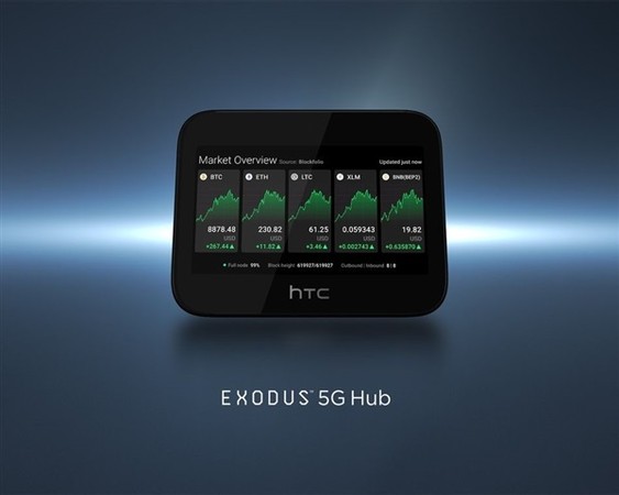 ▲導入區塊鏈應用　HTC發表新款EXODUS 5G Hub網路分享器。（圖／HTC提供）