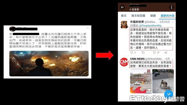 ▲大陸網軍透過推特帳號發布不實假疫情，警方籲勿轉傳以免觸法。（圖／記者張君豪翻攝）