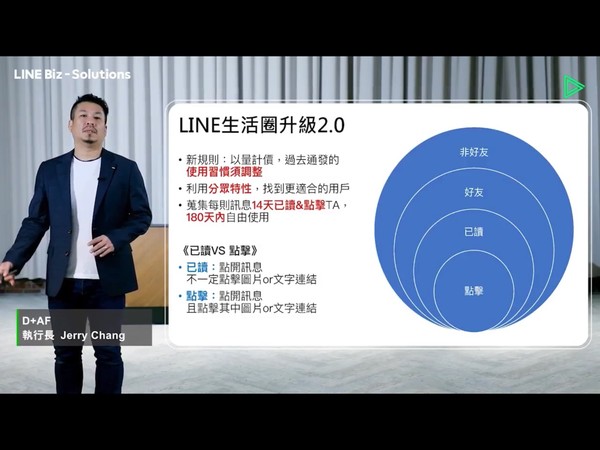 ▲LINE推「Cross Targeting」找到潛力消費者　助攻「官方帳號2.0」客戶業績成長。（圖／翻攝LINE）