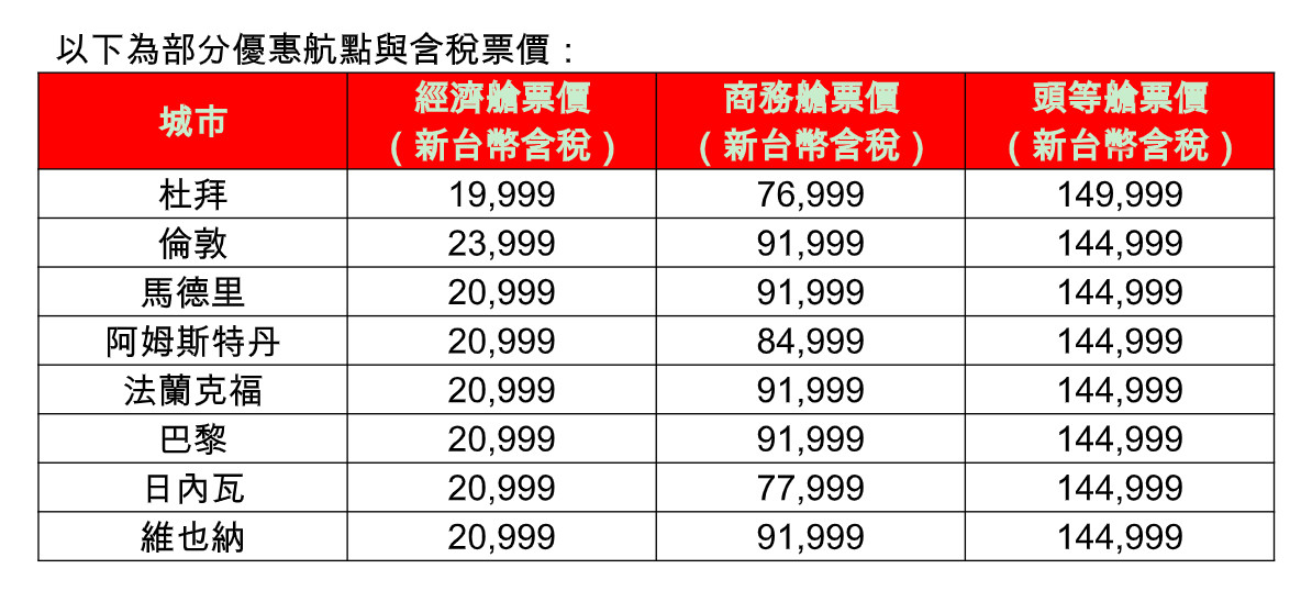 ▲▼阿聯酋航空限時優惠。（圖／阿聯酋航空提供）