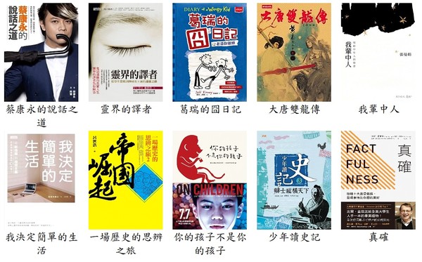 教育部發布「108年臺灣閱讀風貌及全民閱讀力年度報告」（圖／翻攝自全民閱讀力年度報告）