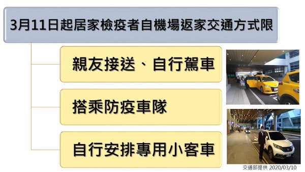 ▲▼防疫車隊3/4上路，11日起若居家隔離檢疫者仍搭乘大眾交通工具，最高處100萬元罰鍰。（圖／指揮中心提供）