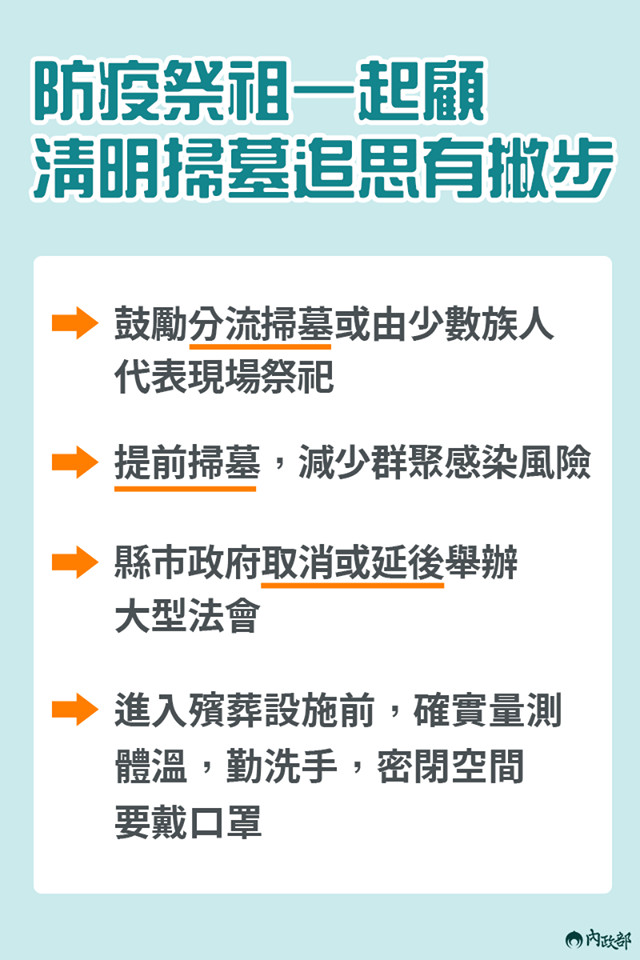 ▲▼內政部宣導清明掃墓分流、線上祭祖。（圖／翻攝自內政部臉書粉專）