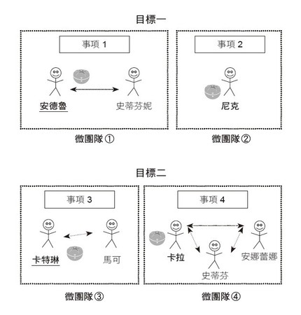 《間歇高效率的番茄工作法》（圖／采實文化提供）