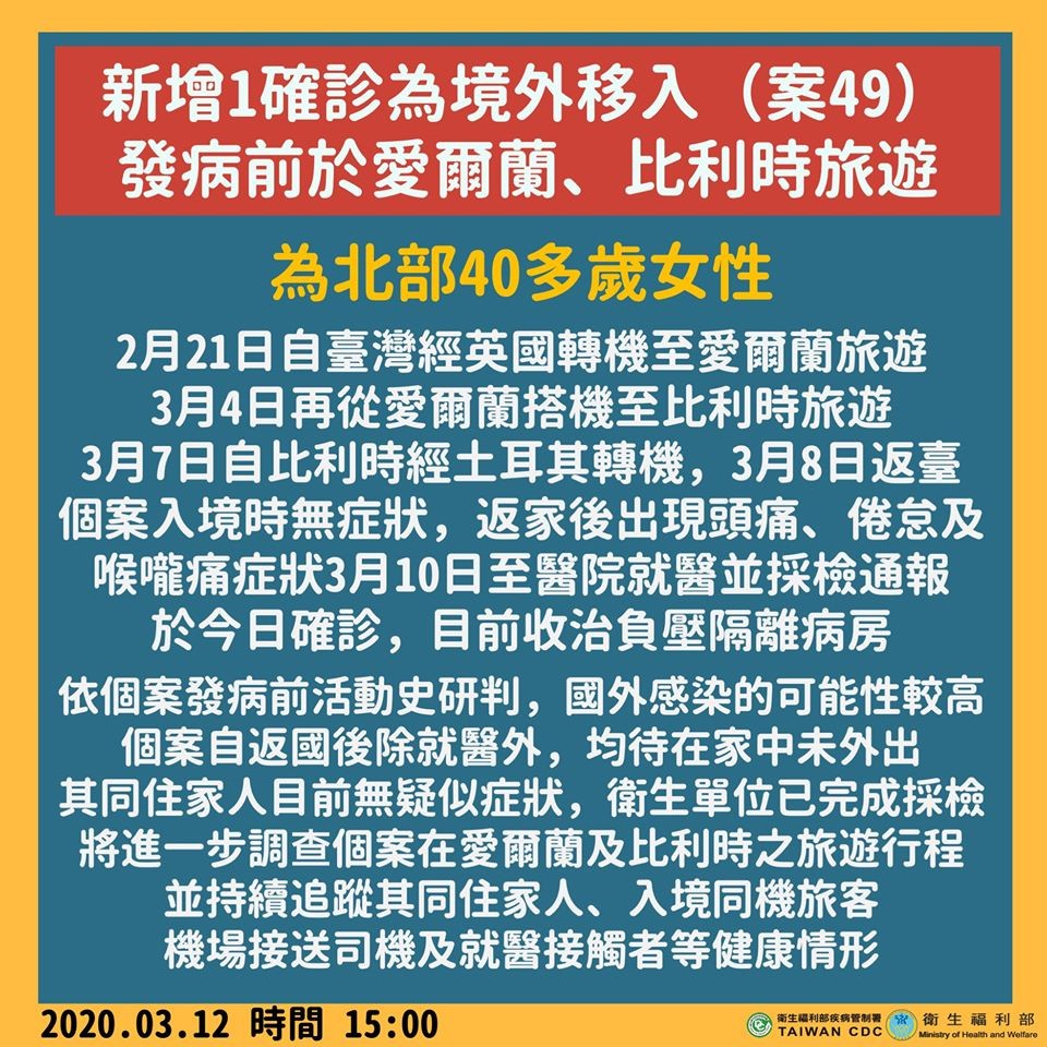 ▲▼新增1確診為境外移入（案49），發病前於愛爾蘭、比利時旅遊。（圖／翻攝自Facebook／衛生福利部）