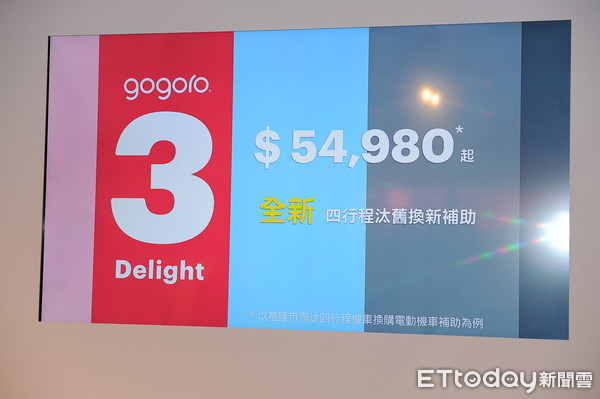 ▲「漸層色」Gogoro 3 Delight 54980起上市　限時入主還享3年保。（圖／記者林鼎智攝）