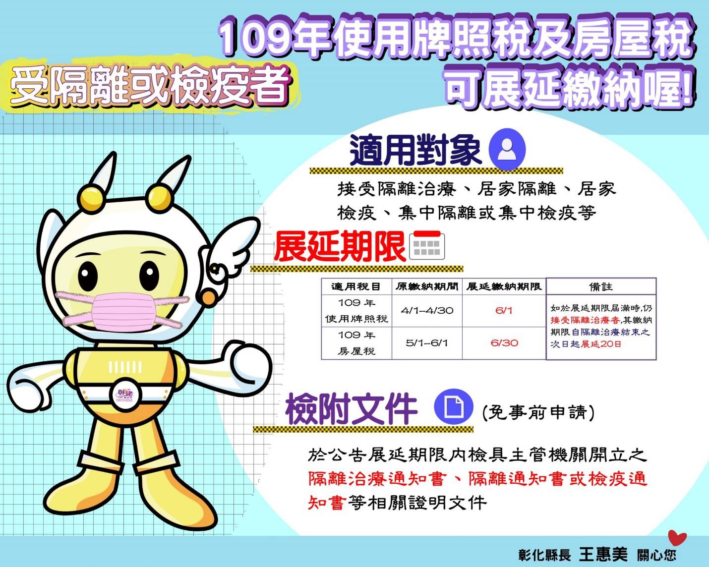 彰化因疫情隔離或檢疫牌照稅及房屋稅可展延1個月繳納 Ettoday地方新聞 Ettoday新聞雲