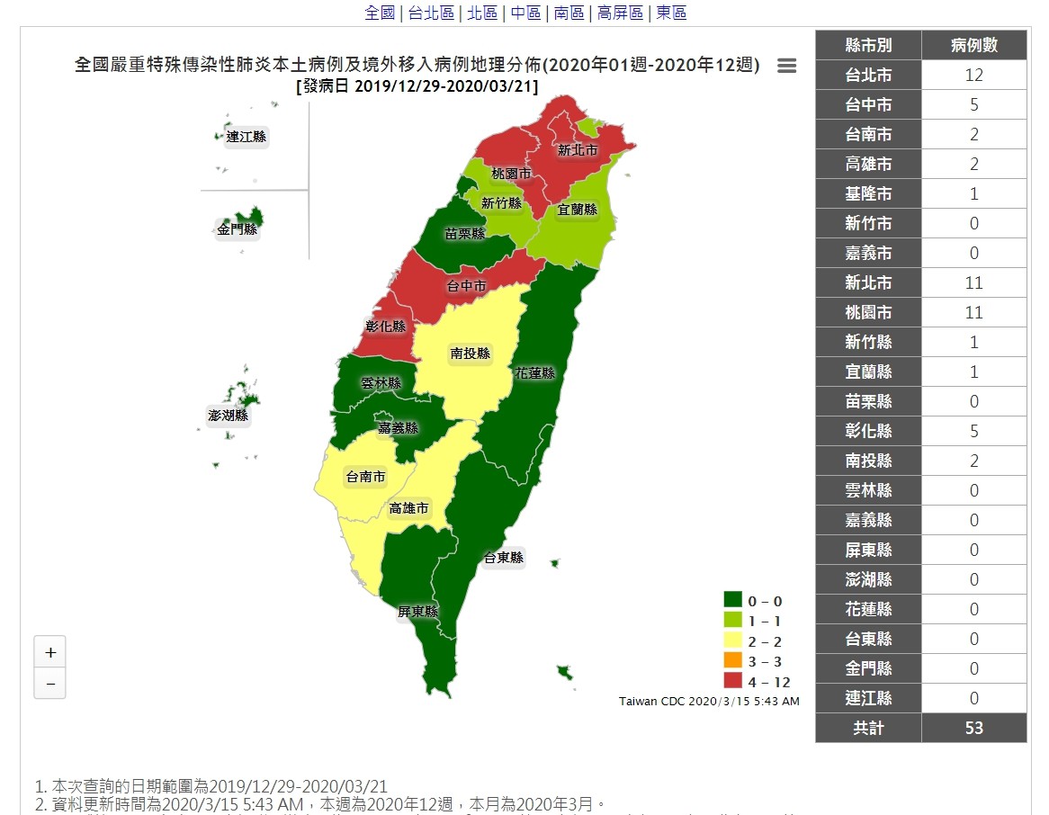 ▲▼截至3月14日為止，全球及全台確診案例。（圖／翻攝疾管署網站）