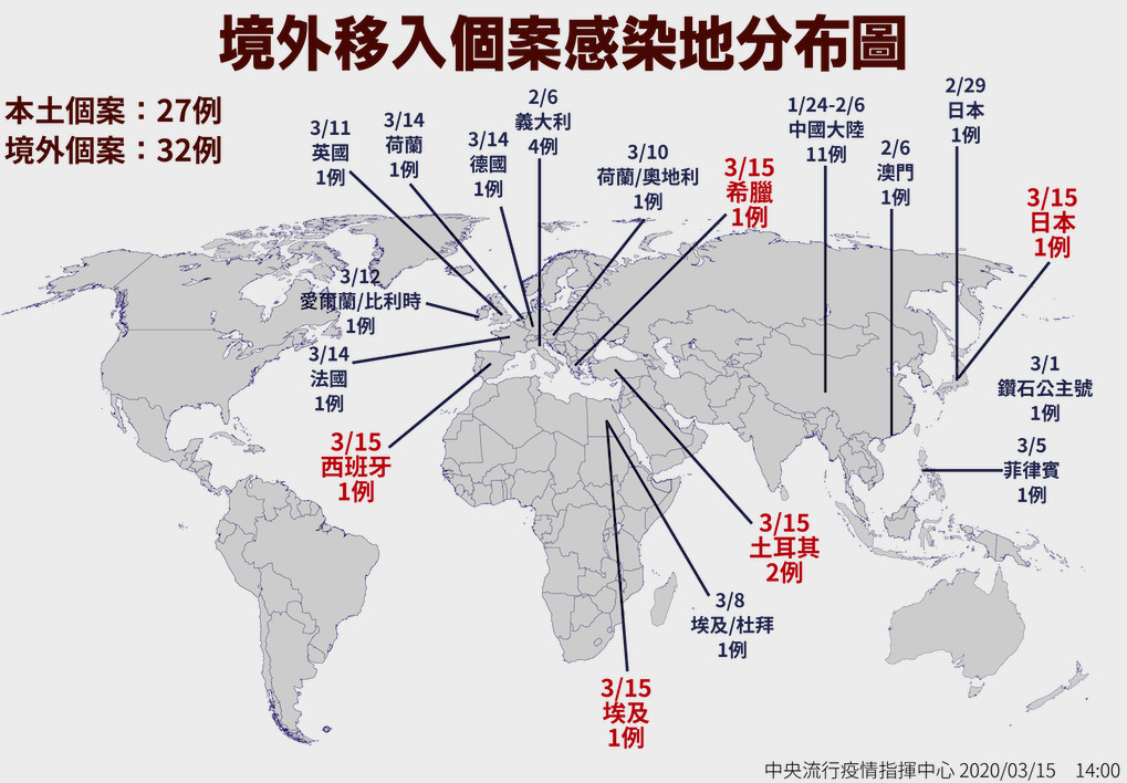 境外移入分佈圖。（圖／指揮中心提供）