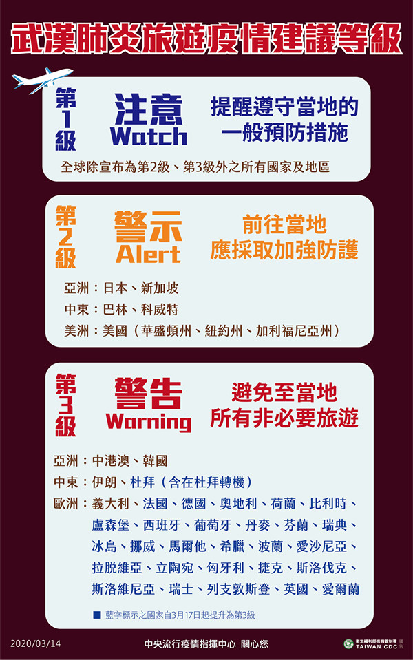 ▲▼日韓回來到底要不要檢疫？一張圖看懂哪些地區入境應該怎麼做。（圖／翻攝自疾病管制署）