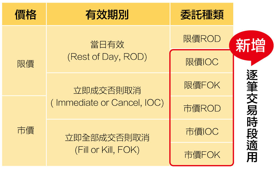 ▲▼臺灣證券交易所,這群人。（圖／臺灣證券交易所提供）