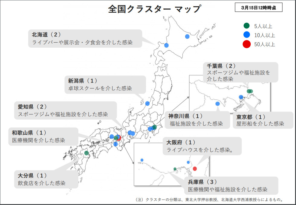 ▲▼ 日本15處群聚感染=社區傳播 。（圖／日本厚生勞動省）
