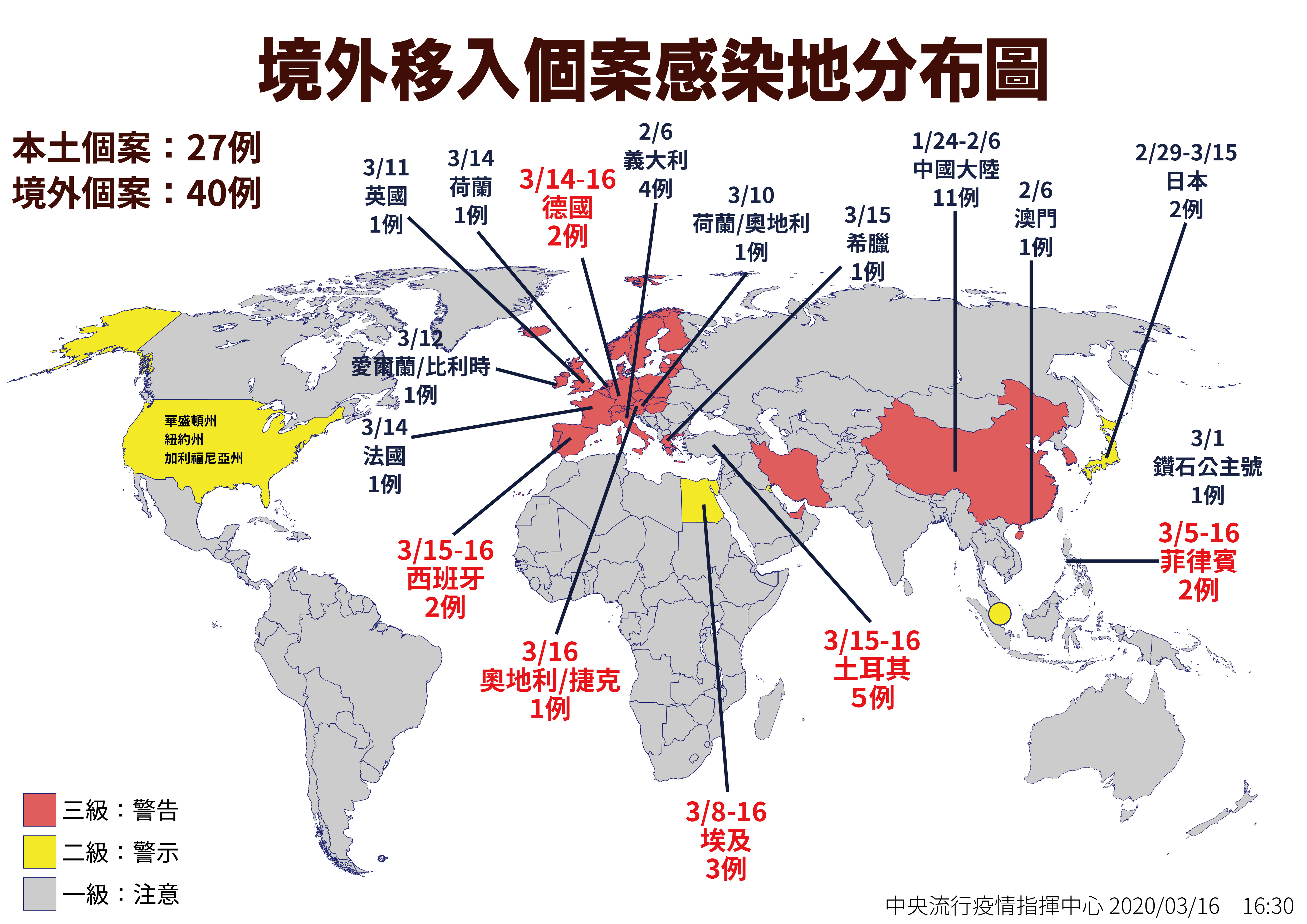 ▲▼0315台灣確診個案境外移入分布。（圖／指揮中心提供）