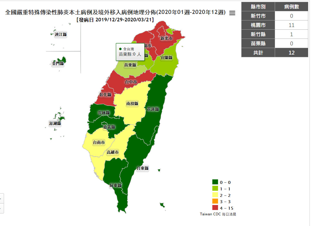 ▲▼網傳苗栗確診病例「封院」，鎮長緊急回應。（圖／衛福部）