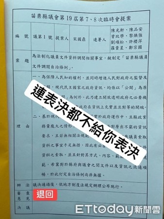 ▲議員陳光軒痛批，連表決都不給表決，議會宛如帝制。（圖／翻攝自Facebook／陳光軒）