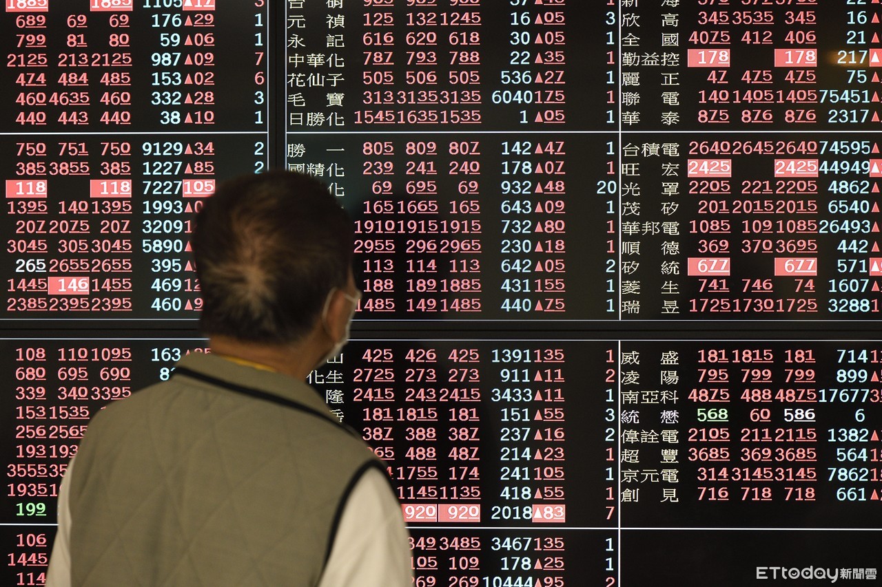 台股漲不停！好友「借錢狂買」相信一定賺內行邪笑：確實是加倍| ETtoday財經雲| ETtoday新聞雲