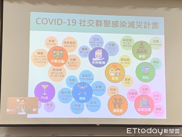 ▲▼台大公共衛生學院今（3/23）日召開抗COVID-19說明會。（圖／記者林育綾攝）