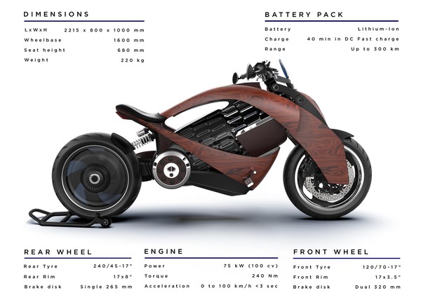 Newron EV-1「195.9萬」歐洲開放預售　木紋風電動重機洋溢滿滿科技風（圖／翻攝自Newron）