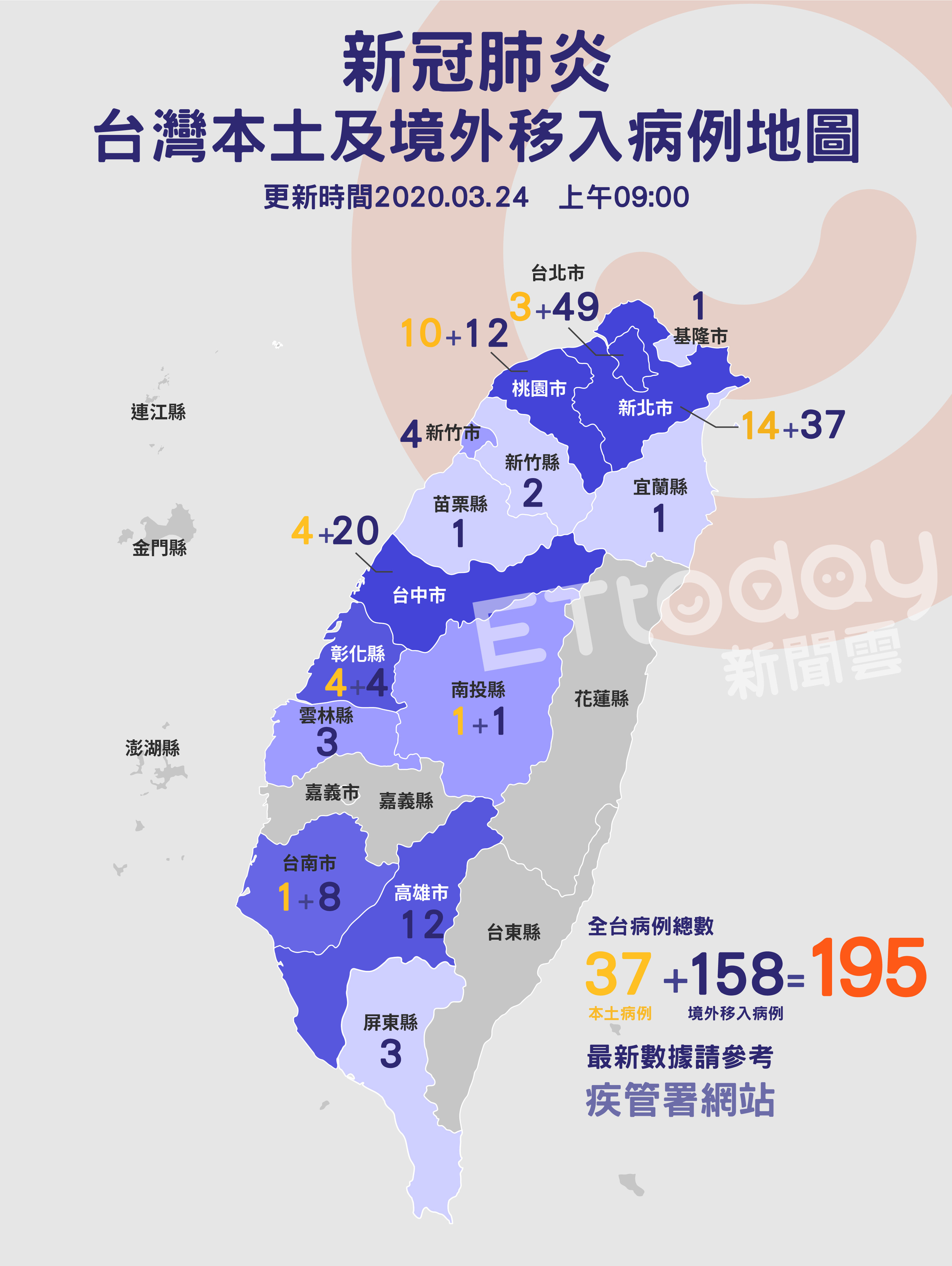 ▲▼195,肺炎,關係圖,地圖。（圖／王譯萱製作）