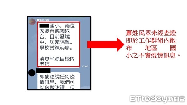 ▲刑事局偵三大隊查獲2起疫情假消息，連律師也涉案相當離譜。（圖／記者張君豪翻攝）