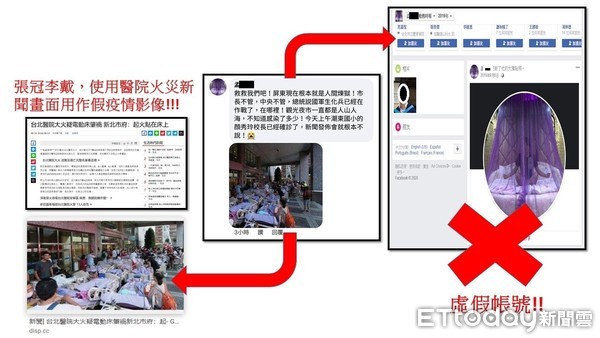 ▲刑事局偵三大隊查獲2起疫情假消息，連律師也涉案相當離譜。（圖／記者張君豪翻攝）